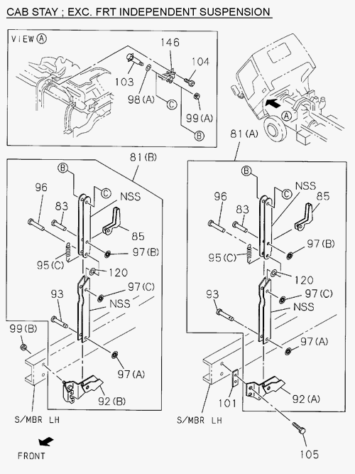 Partial Engine